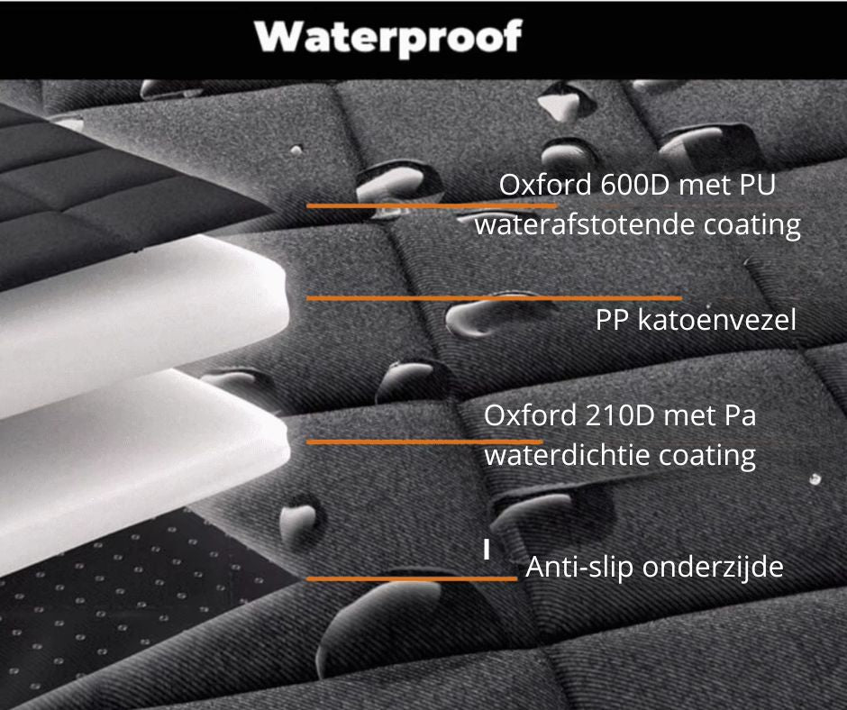 Onyx – Luxe Honden Achterbankhoes met Veiligheidsgordel | Waterafstotend & Antislip | Universele Pasvorm - Zwart - PetsAndBags