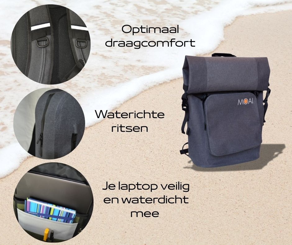 Moai Waterdichte Tassenset – Dry Backpack Traveller & 10L Dry Bag – Aqua - PetsAndBags