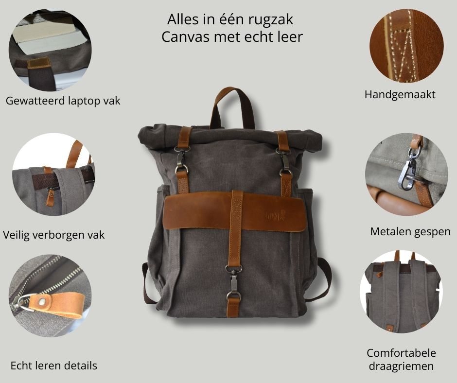 Rugak Wales Vintage Stonewash Blue Canvas en 100% echt leder - PetsAndBags