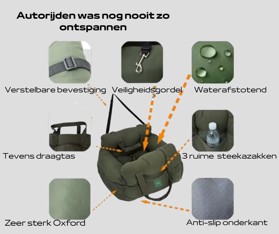 Close-up van het waterafstotende Oxford materiaal van de Skipper honden autostoel.